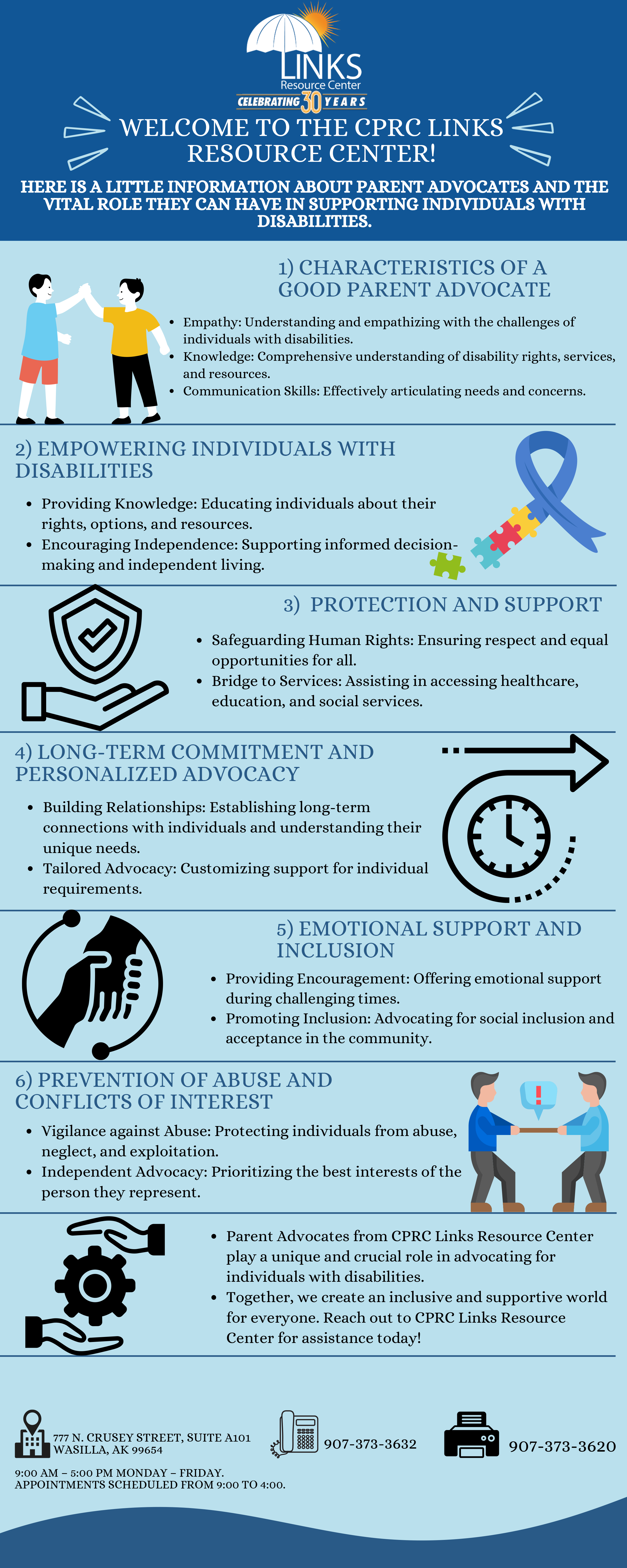 Parent Advocacy Infographic