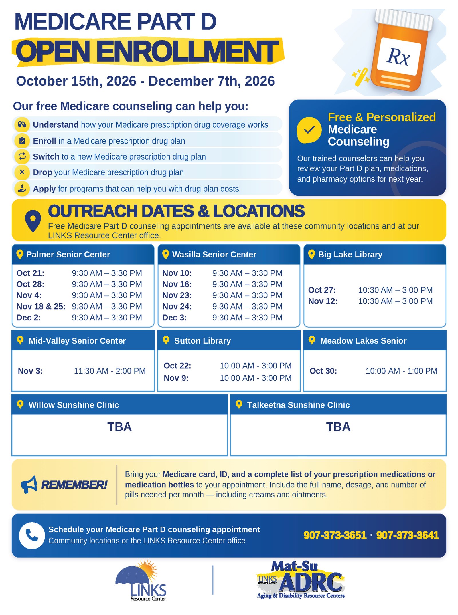 Medicare Part D Open Enrollment flyer from LINKS Resource Center and Mat-Su ADRC